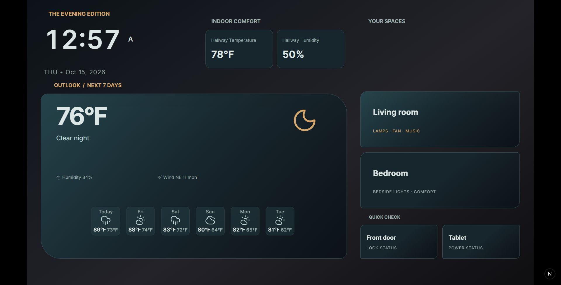 HomePanel Studio dashboard with a clock, weather, indoor readings and room navigation.